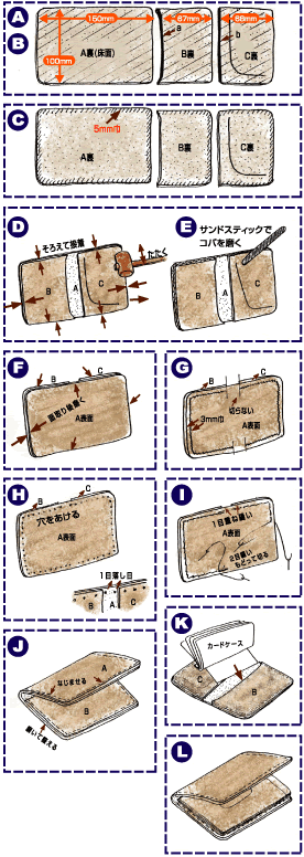 レザークラフト カード パスケースの作り方 カナガワ株式会社